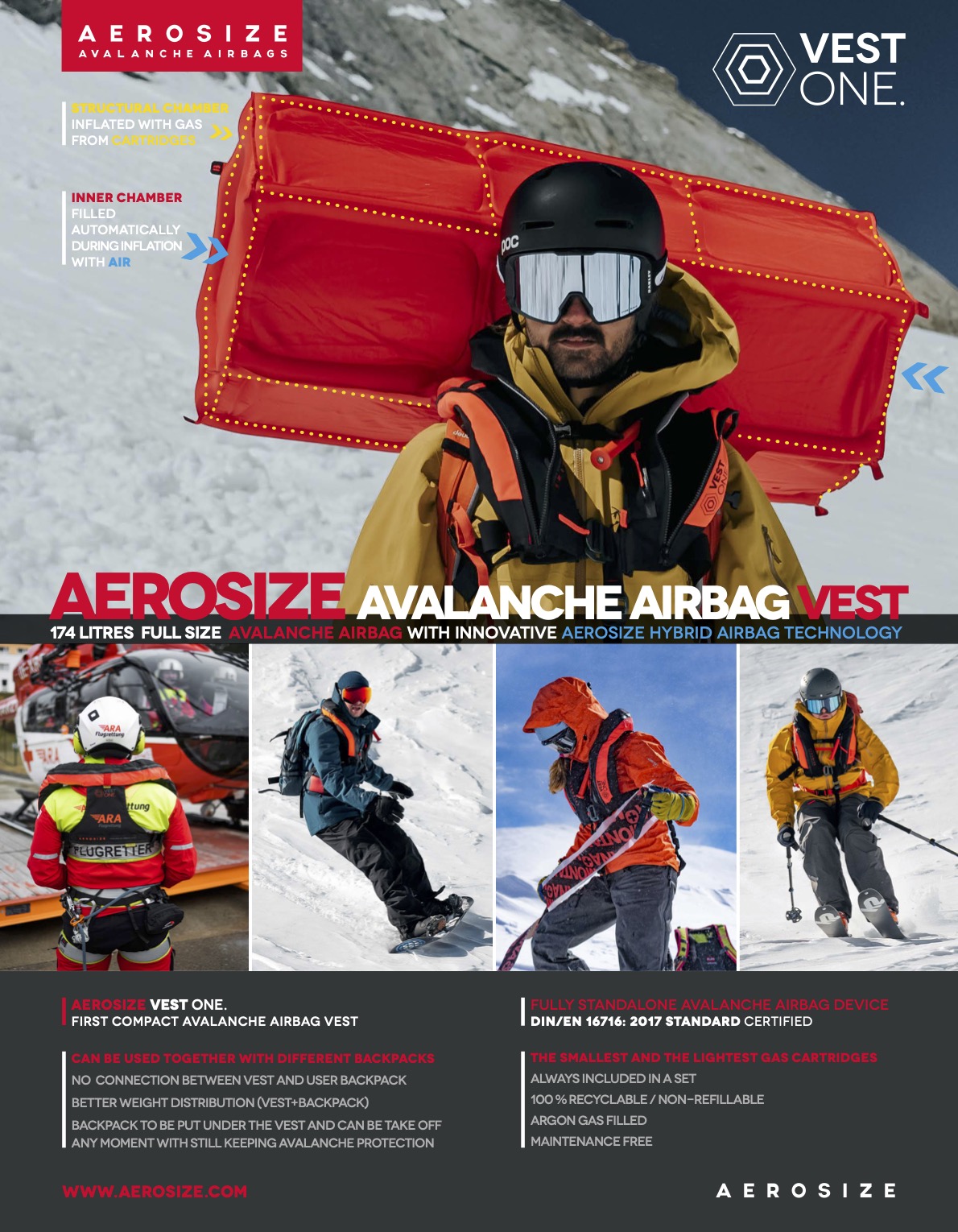 Avalanche clearance protection backpack