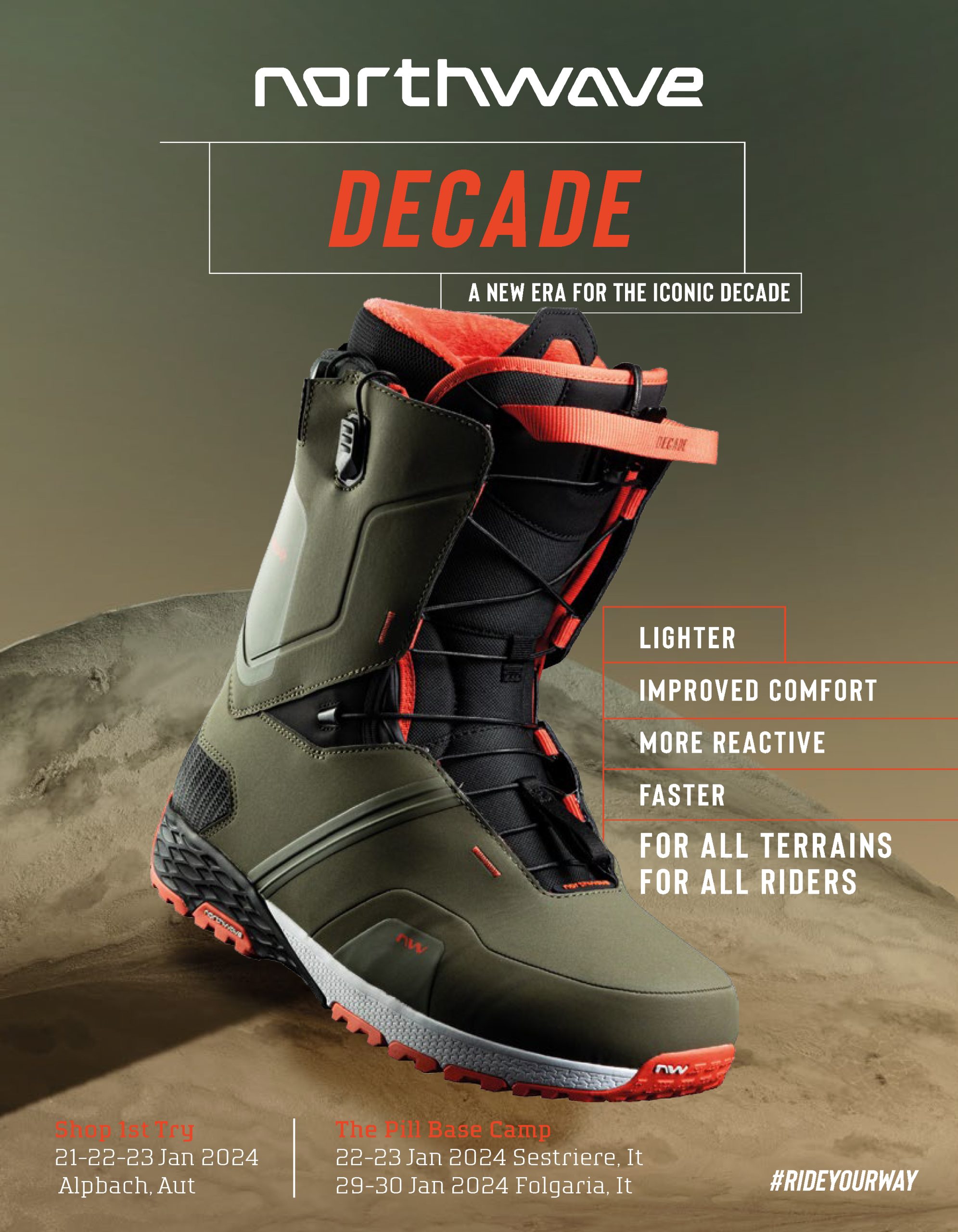 The best snowboard boots in 2024, tried and tested