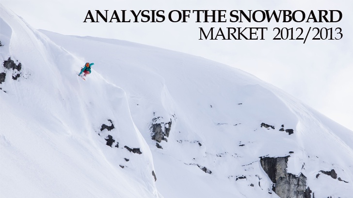  SNOWBOARDMARKET.jpg 