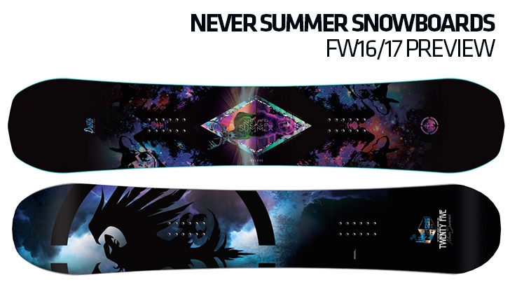 never summer proto 2015